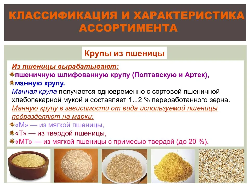Сколько видов риса существует и для чего предназначен каждый из них