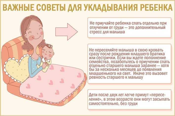 Чем раньше начать приучать ребенка к самостоятельному засыпанию, тем проще и быстрее будет это сделать В каком возрасте уже можно отучать малыша от укачиваний и как сделать этот процесс максимально безболезненным