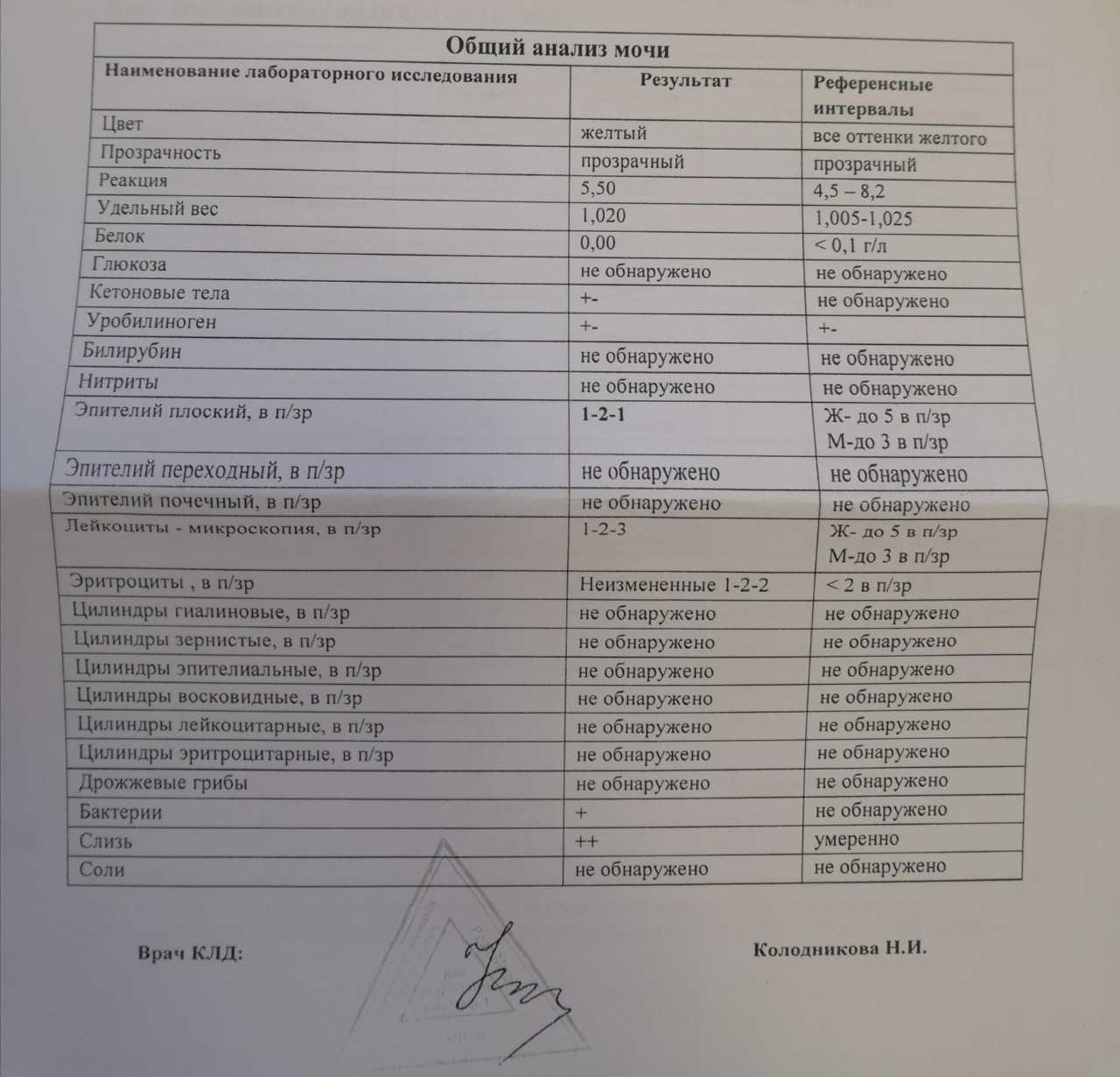 Повышенные лейкоциты в моче у ребенка: причины и норма показателей