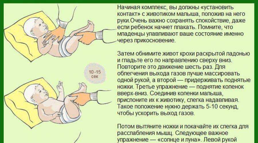 Запор у кормящей мамы: что делать?