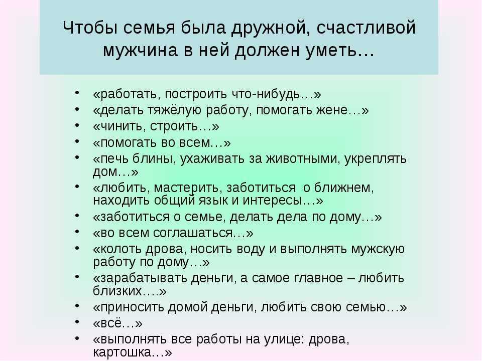 7 правил денежных отношений между мужчиной и женщиной