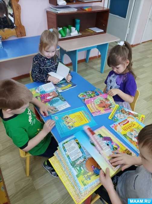 Конспект «игра — путешествие в зоопарк»