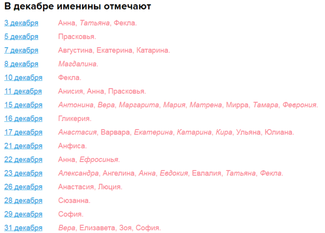 Православные имена для девочек 2024