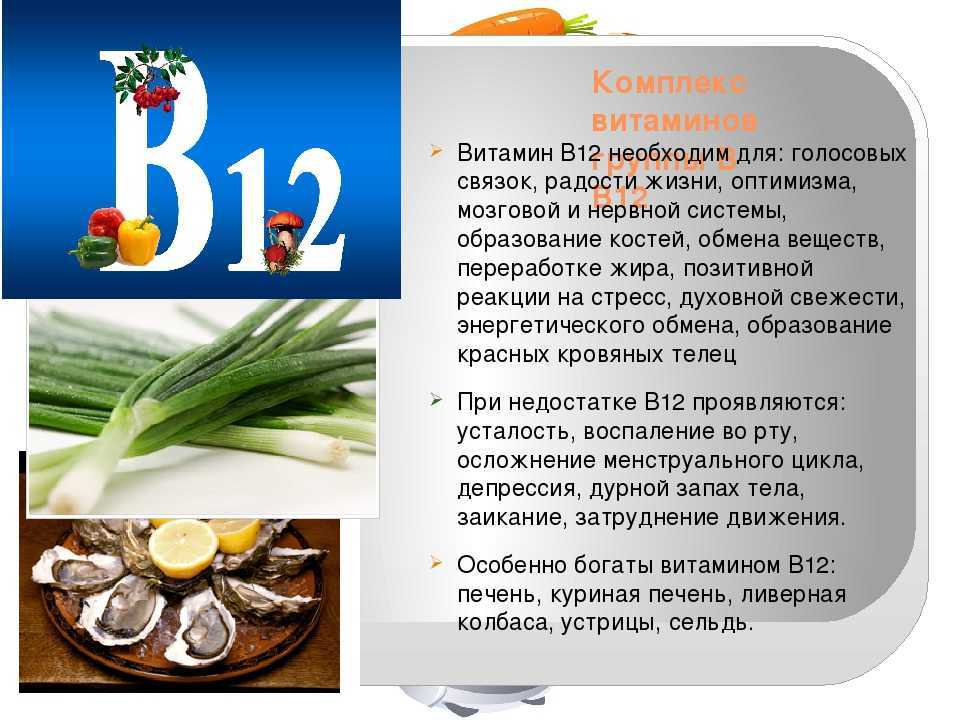 Для чего нужен б 12. Для чего нужен витамин в12 в организме человека. Витамины группы б12. Витамин в12 источники витамина для организма. Витамин б12 сообщение.