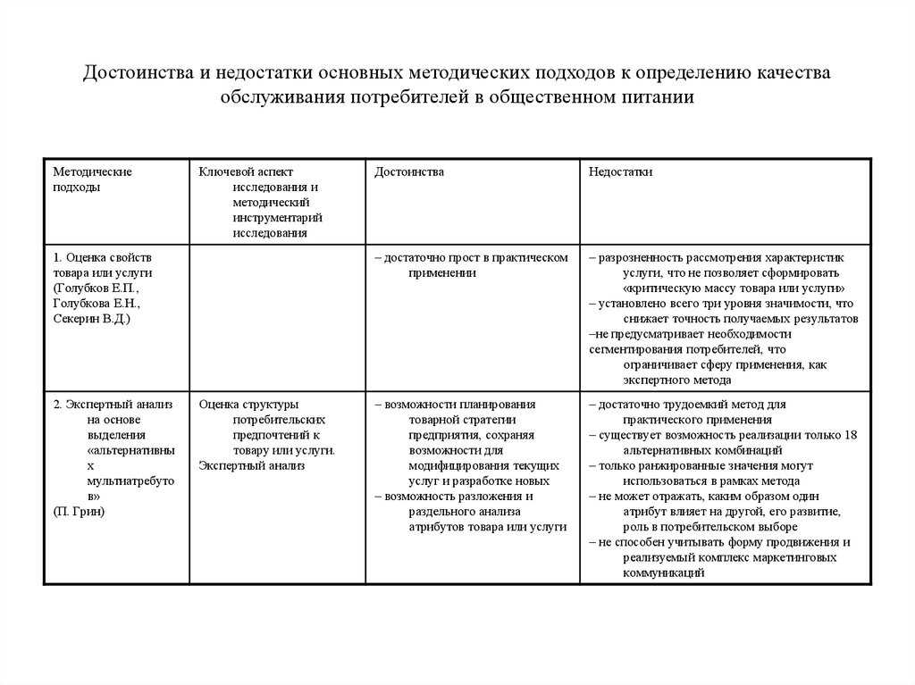 Эксперты роскачества назвали лучшие марки детского яблочного пюре