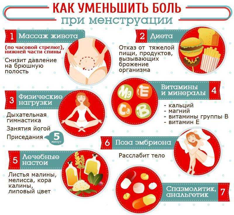 Лимфодренажный массаж - для чего нужен, как часто можно делать