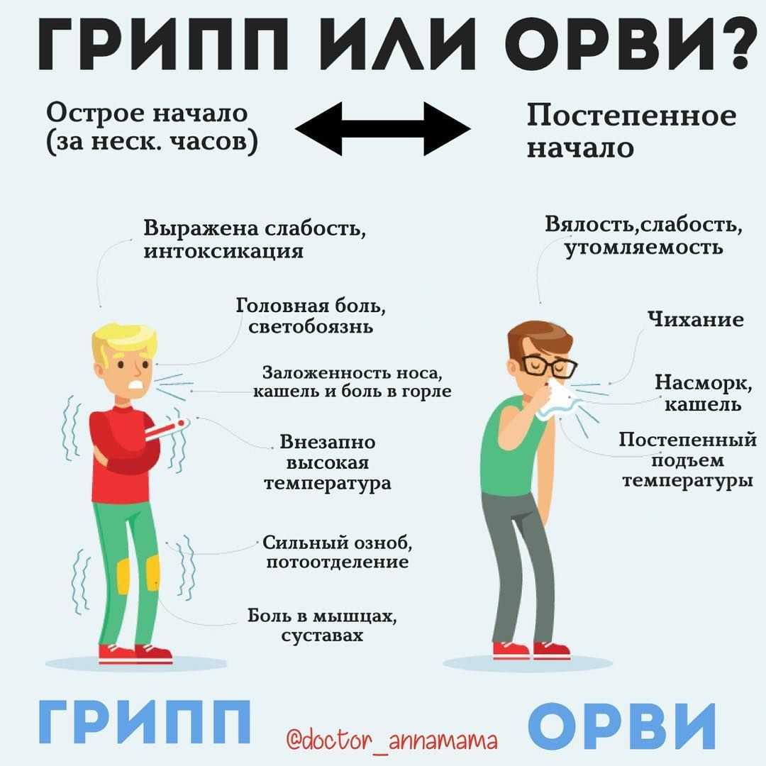 Почему у новорожденного холодные ручки и ножки