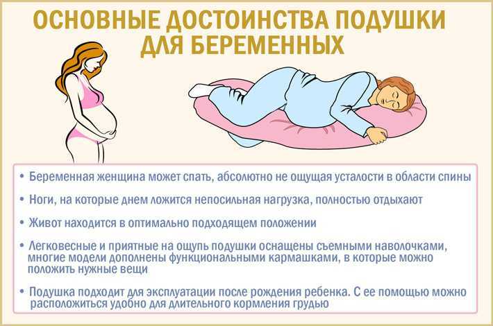 Как спать во время беременности правильно: лучшие позы для сна на разных сроках
