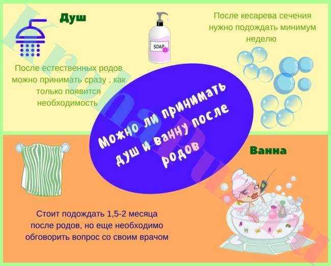 Соблюдение гигиенических процедур необходимо всем роженицам Но после кесарева сечения принятие душа и ванны придется на некоторое время отложить Расскажем, когда же можно принимать ванну после кесарева сечения
