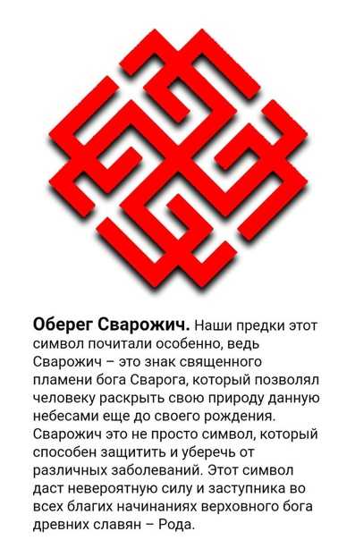 История происхождения и толкование имени вера