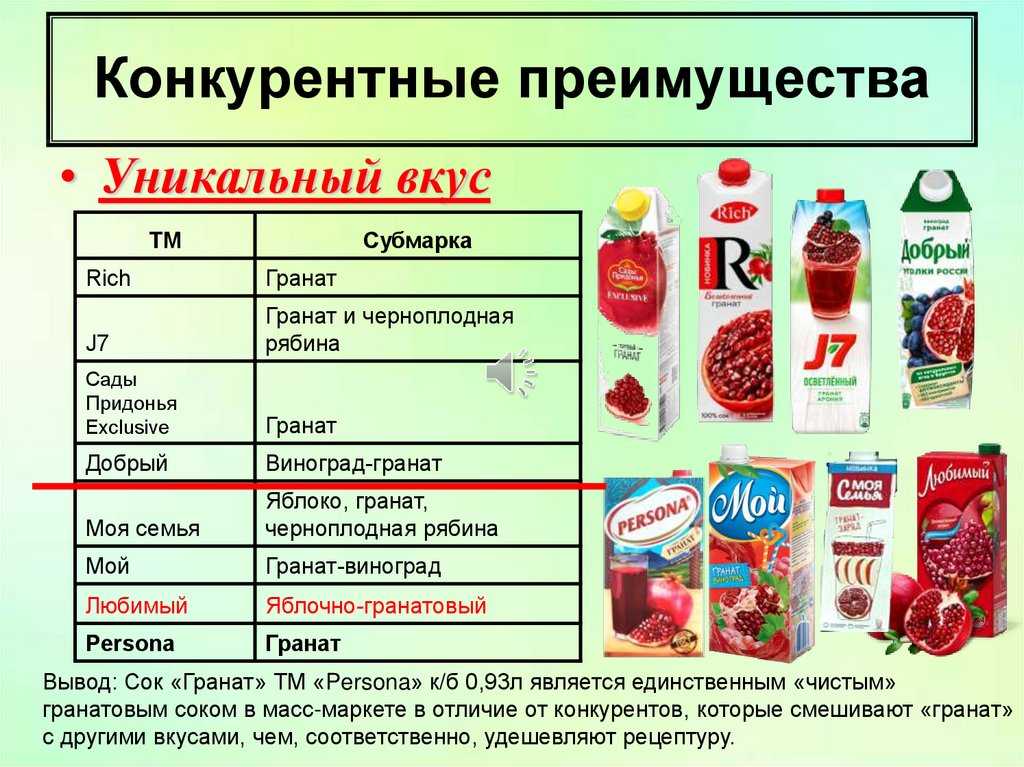Можно ли пить гранатовый сок при грудном вскармливании (гв)?