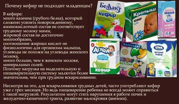 Детский кефир для детей до года и старше, с какого возраста можно давать ребенку кефир (месяц, год)