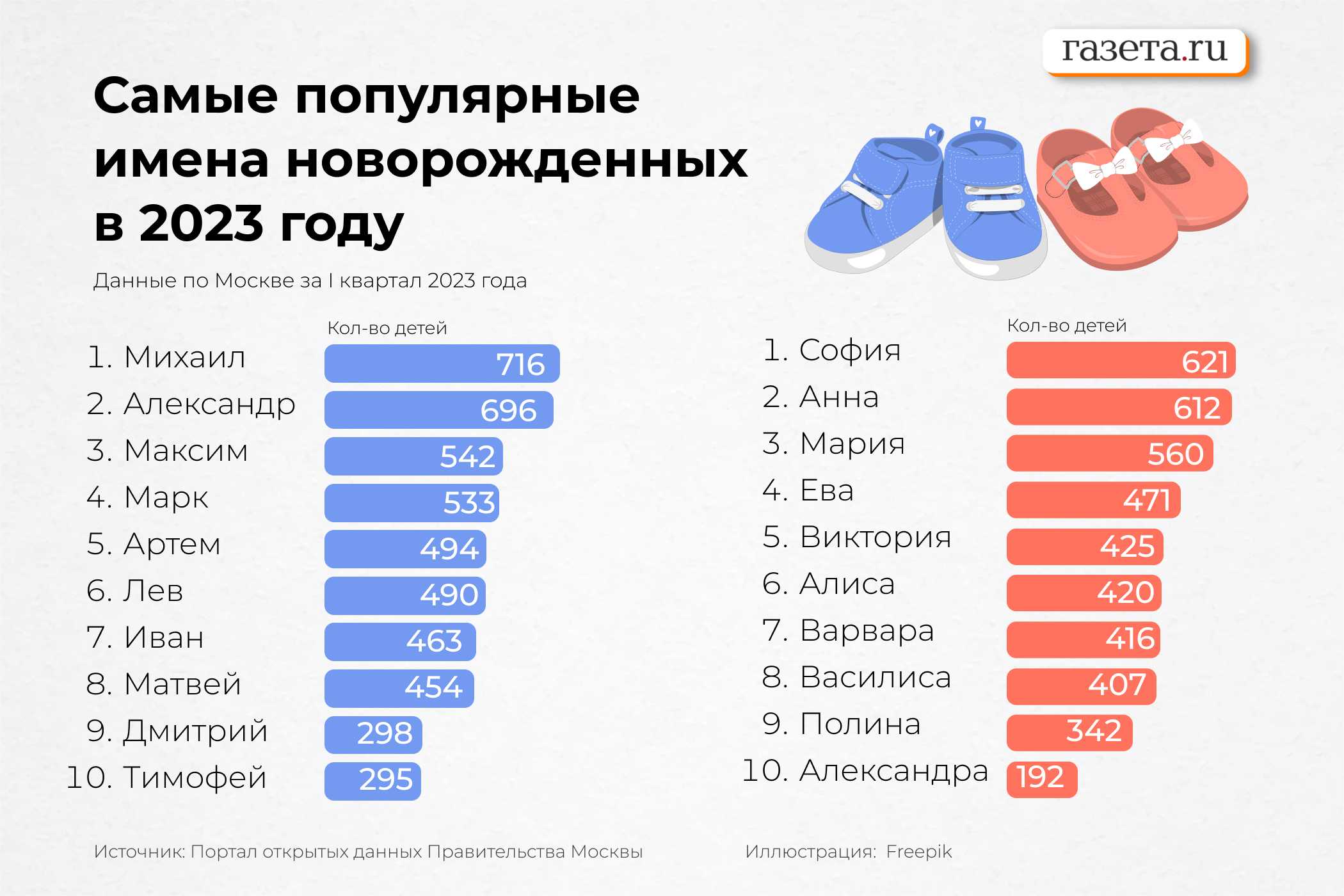 популярные имена в пабг фото 48