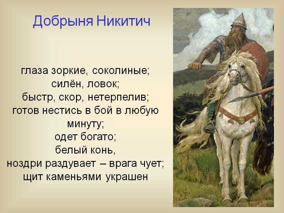 Значение имени добрыня: происхождение, варианты написания, именины. имя добрыня для ребенка. - mama.ua