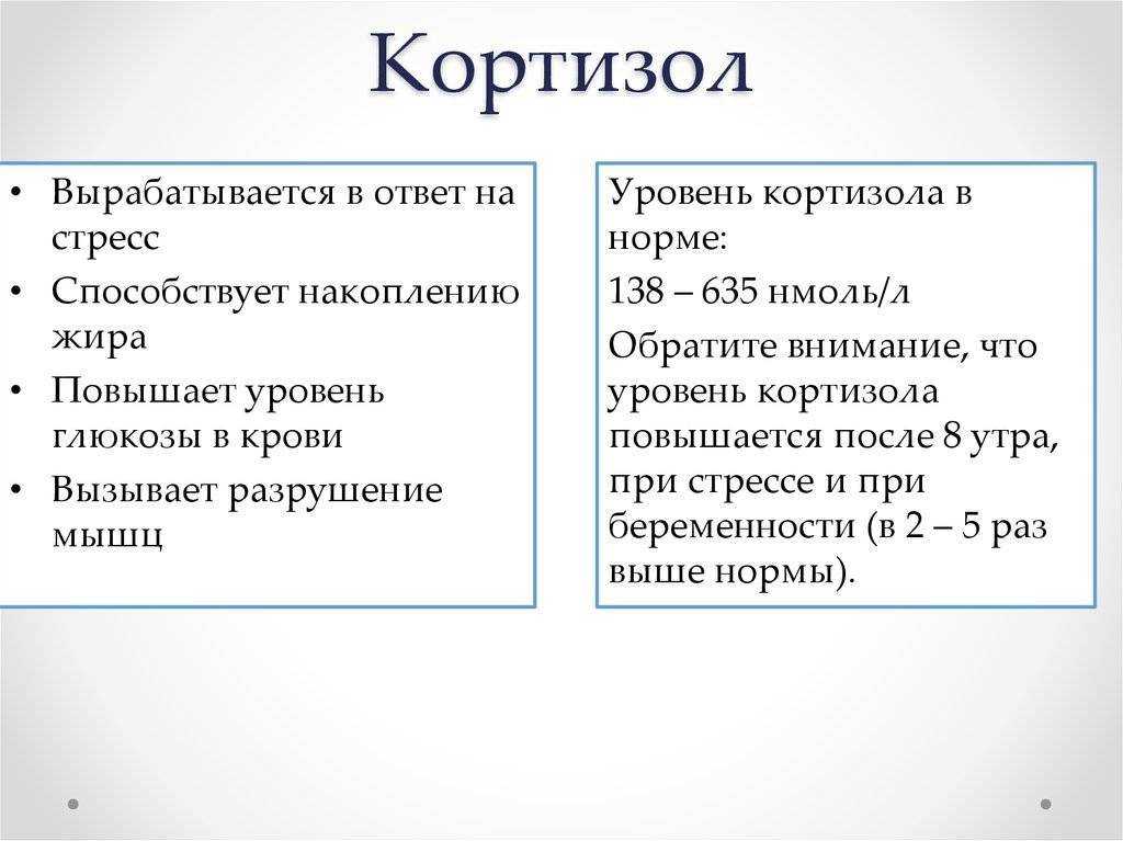 Почему у женщины может быть повышен кортизол, какие физиологические состояния ведут к этому Болезни, лекарства, которые приводят к повышению кортизола, проявления патологии