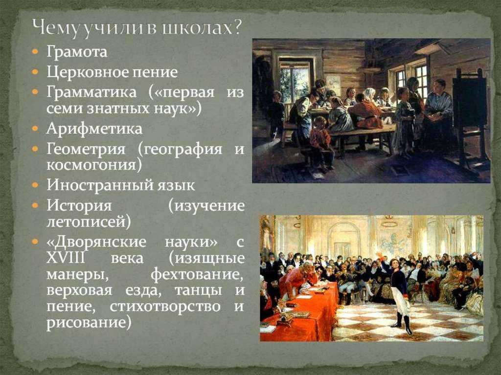 Крещение руси князем владимиром