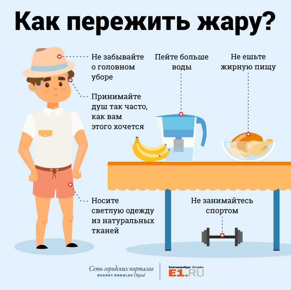 Человек и холод: 9 фактов о переохлаждении