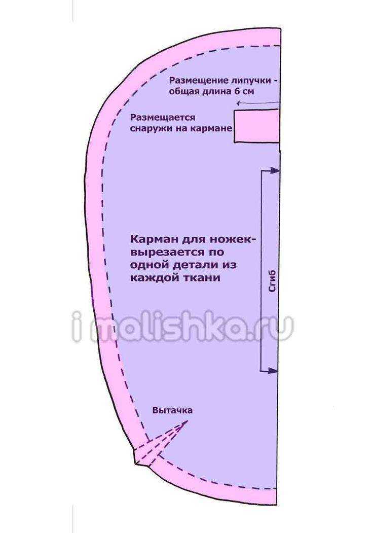 Кокон для новорожденных своими руками, замеры, нужные материалы