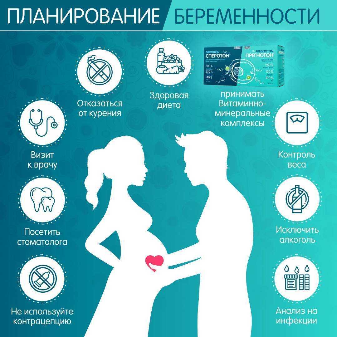 Как долго сперматозоид сохраняет свою способность к оплодотворению Одних это интересует, чтобы запланировать желанную беременность, других, чтобы избежать несвоевременного зачатия