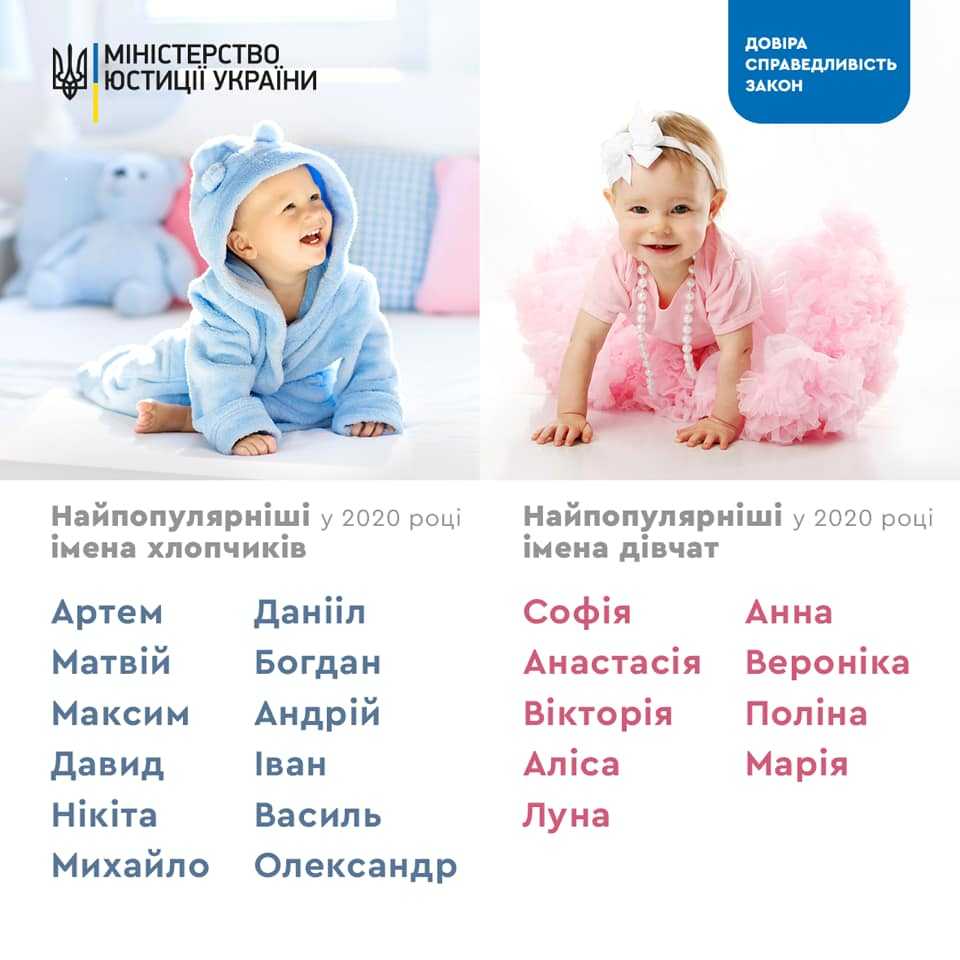 Мальчик, рожденный в январе: имена, подходящие крохе, присущие черты характера, а также как назвать ребенка мужского пола по церковному календарю или святцам?