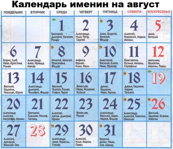 Именины