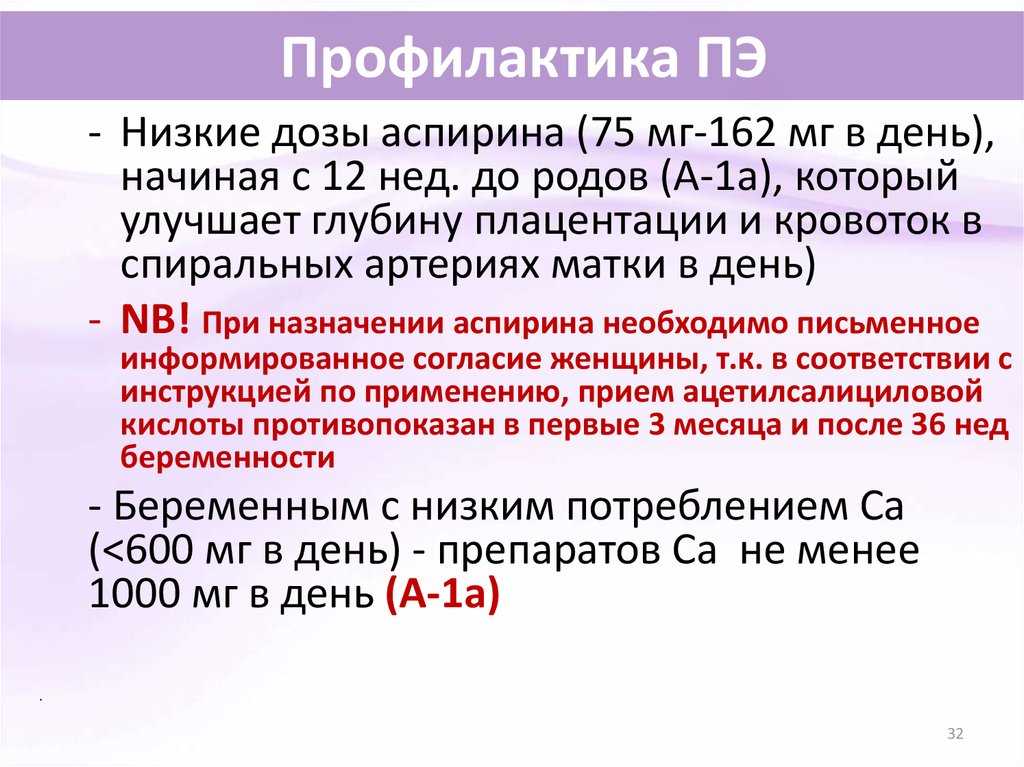Ацетилсалициловая кислота: есть ли смысл применять аспирин для профилактики? | университетская клиника