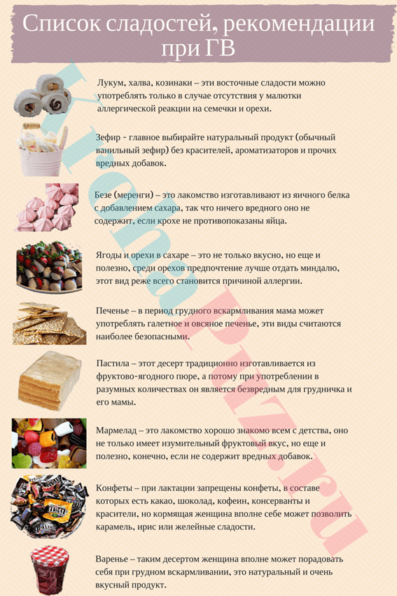 Какао в шоколаде: сколько процентов должно быть в горьком, молочном и иных сортах, чем заменяют и другие нюансы